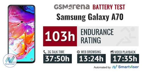 samsung galaxy a70 drop test|galaxy a70 battery life.